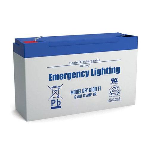 Safe Batteries 425A