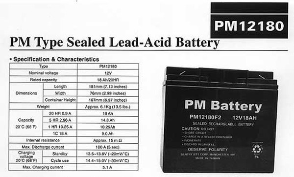 PM-12180