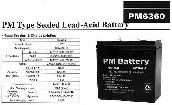 PM-6360