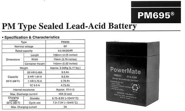 PM695 Battery